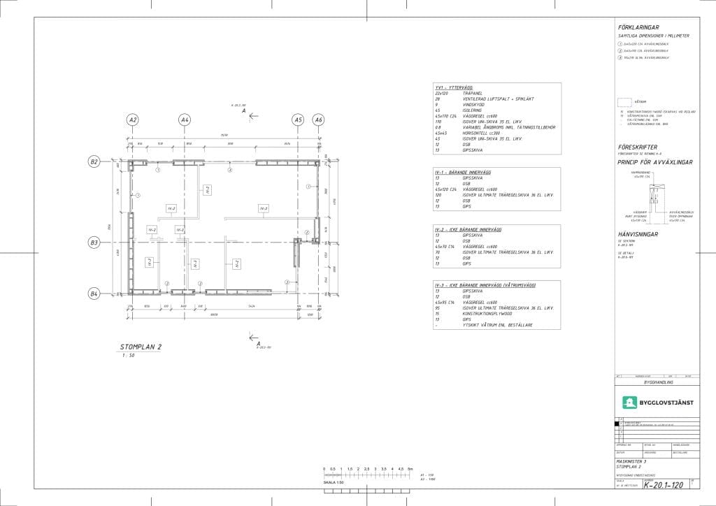 stomplan 2