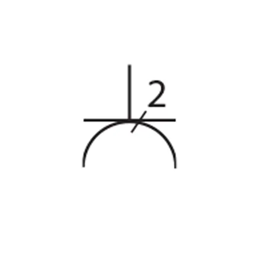 jordat multipelt symbol